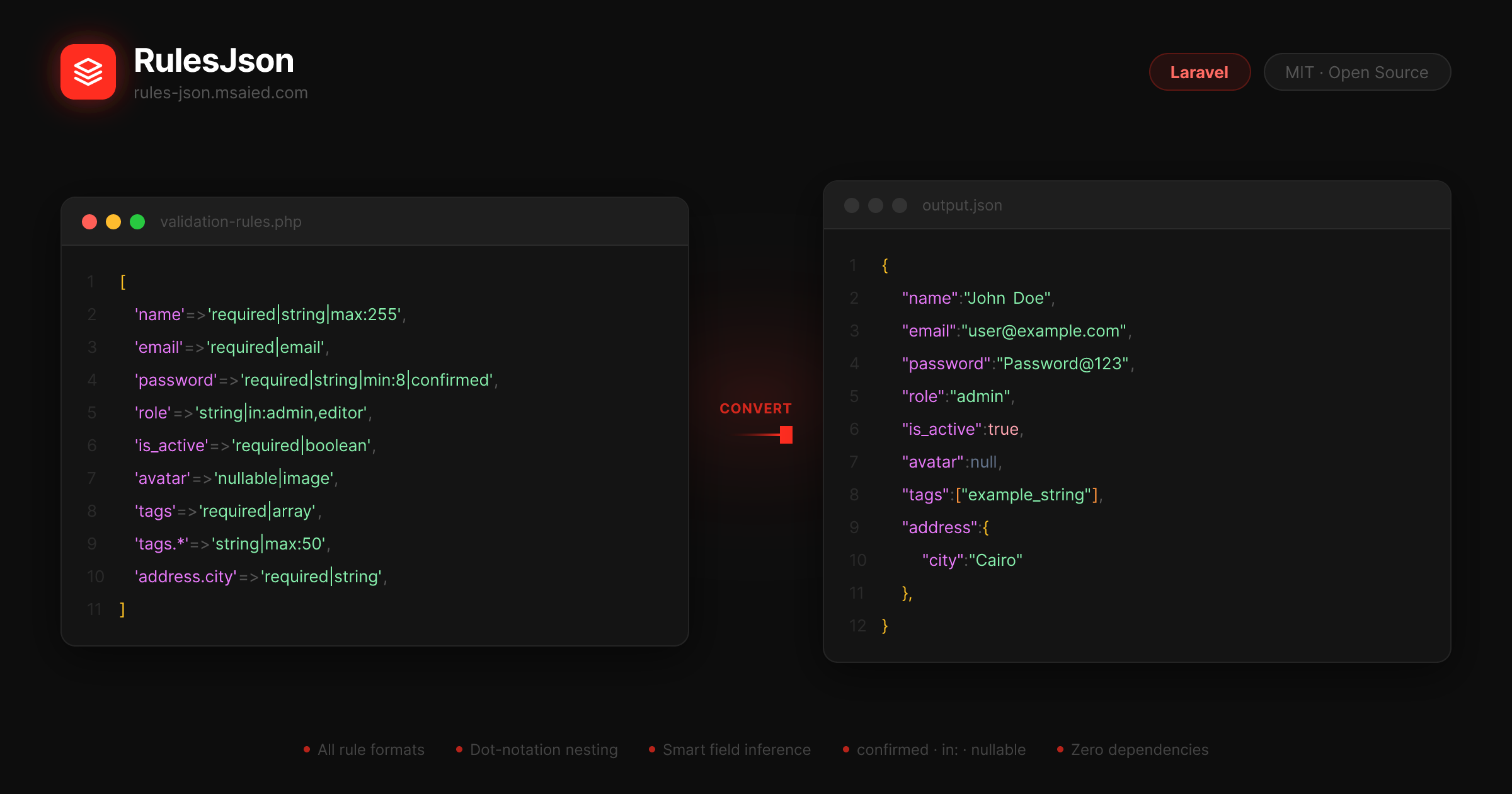 RulesJson — Laravel Validation to JSON Generator
